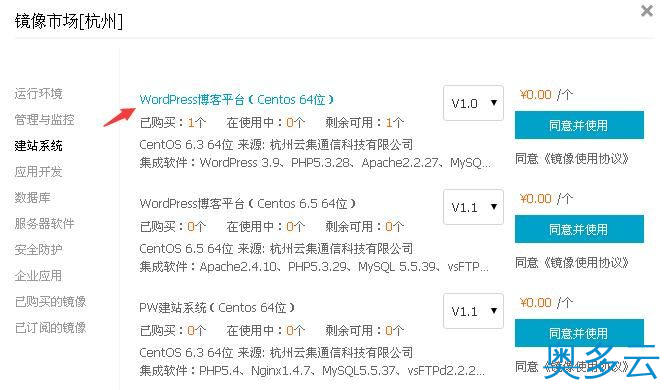 5、在阿里云ECS服务器上搭建WordPress的全过程解析 - 奥多云