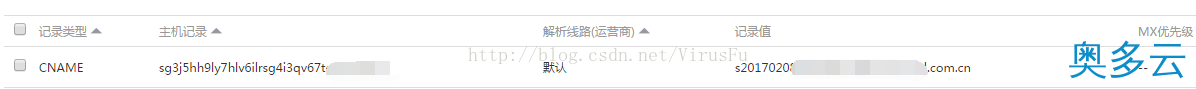 5、阿里云申请云盾免费SSL证书(https) - 奥多云