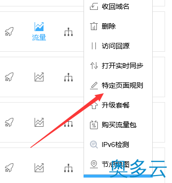 2、为何用了百度云加速 服务器负载还很大 - 奥多云