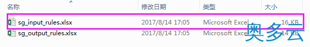 8、腾讯云服务器无法打开宝塔面板的解决方法(放行安全组) - 奥多云
