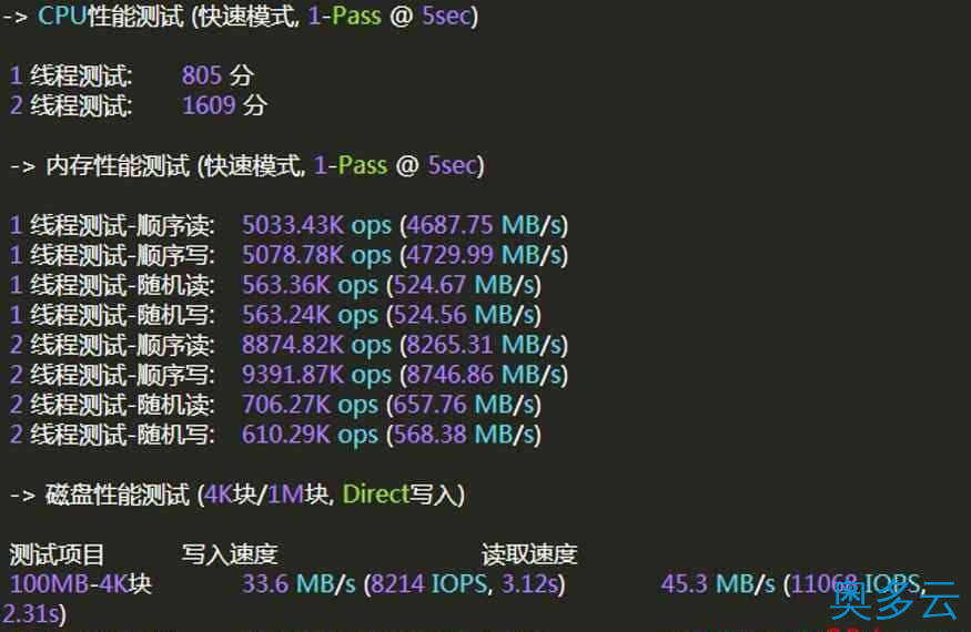 9、磐石云香港VPS服务器怎么样？磐石云香港VPS CN2线路测评 - 奥多云