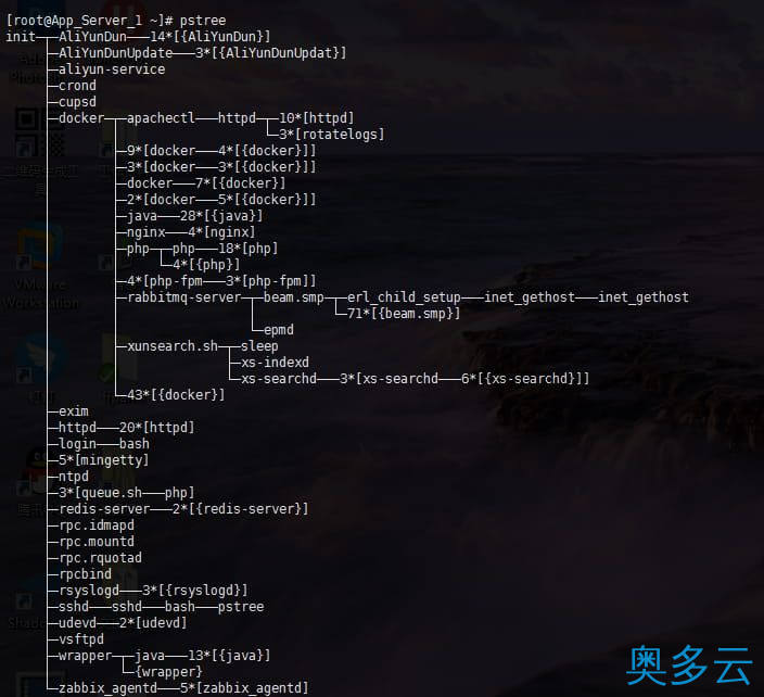 5、阿里云ECS的CPU100%排查 - 奥多云