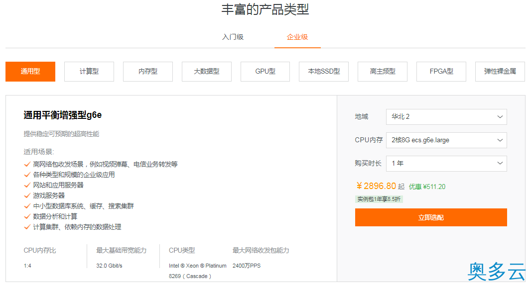 3、阿里云服务器ECS入门级和企业级有什么区别? - 奥多云