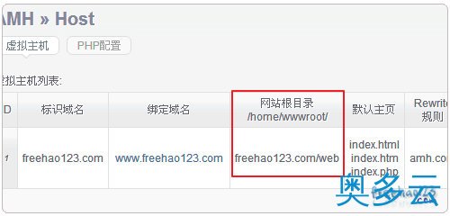 13、详解轻巧AMH虚拟主机控制面板安装使用和GCE云空间搭建网站实例 - 奥多云