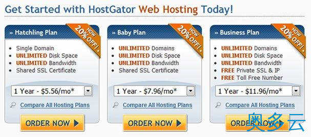 2、无限制硬盘空间与流量的HostGator鳄鱼主机购买与认证教程 - 奥多云