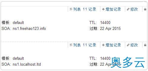 13、Vestacp免费VPS主机控制面板的安装与使用教程 - 奥多云