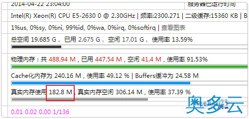 32、Vestacp免费VPS主机控制面板的安装与使用教程 - 奥多云