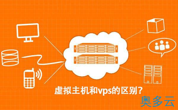 虚拟主机和vps的区别是什么？