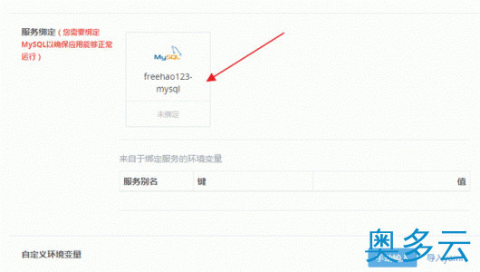 10、在DaoCloud的Docker容器中搭建WordPress及绑定域名的教程 - 奥多云
