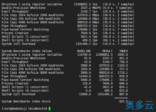 6、HostUS VPS性能网速评测及使用经验分享 - 奥多云