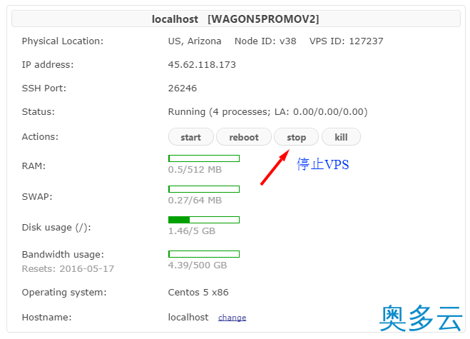 5、在Bandwagon搬瓦工VPS上安装使用WDCP控制面板的教程 - 奥多云