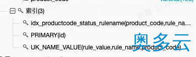 5、慢SQL治理的经典案例分享 - 奥多云