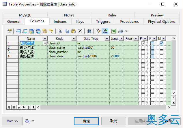 23、PowerDesigner16.5创建数据库概念数据模型教程 - 奥多云