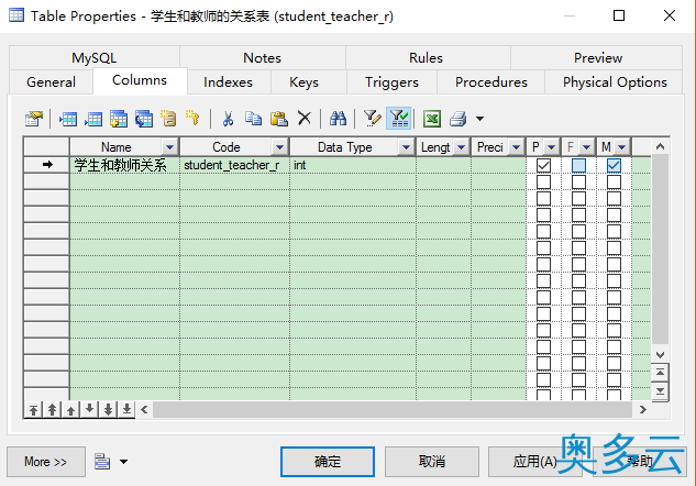 30、PowerDesigner16.5创建数据库概念数据模型教程 - 奥多云