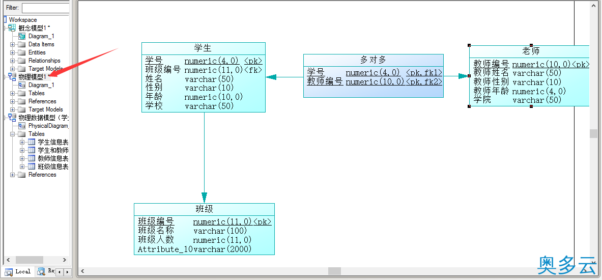 36、PowerDesigner16.5创建数据库概念数据模型教程 - 奥多云