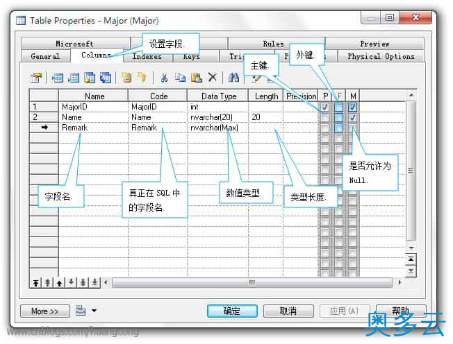 15、PowerDesigner使用教程 使用PowerDesigner快速创建数据库图文教程 - 奥多云