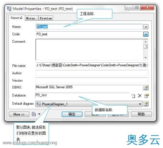 19、PowerDesigner使用教程 使用PowerDesigner快速创建数据库图文教程 - 奥多云
