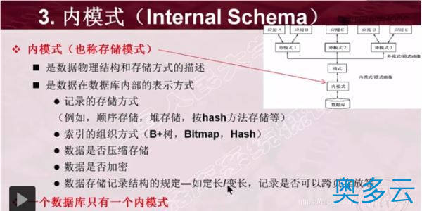 5、数据库系统结构详解之三级模式结构 - 奥多云