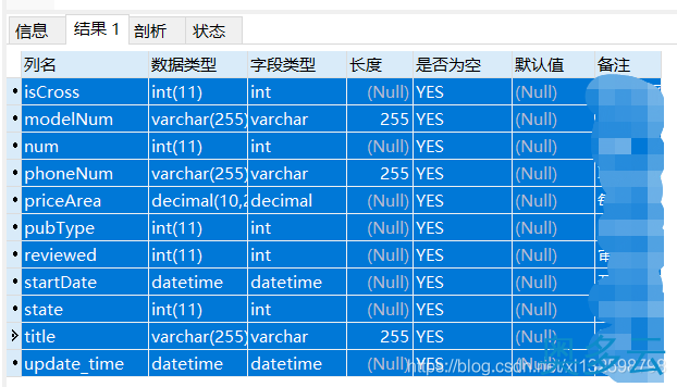 2、利用Navicat Premium导出数据库表结构信息至Excel的方法 - 奥多云