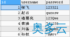 实例介绍SQL注入以及如何解决