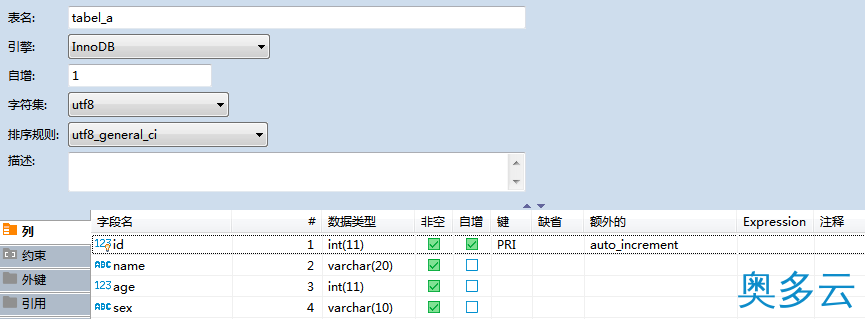 3、DBeaver操作数据表的拷贝的实现 - 奥多云
