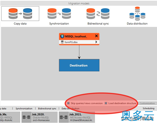 数据库迁移有什么技巧?分享强大的Database迁移和同步工具 23、数据库迁移有什么技巧?分享强大的Database迁移和同步工具 - 奥多云