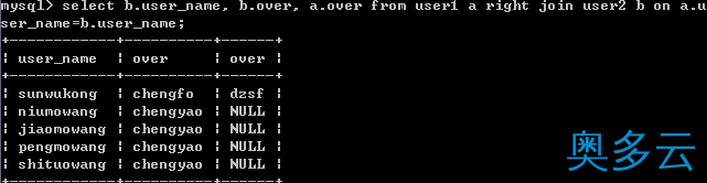 7、SQL之Join的使用详解 - 奥多云