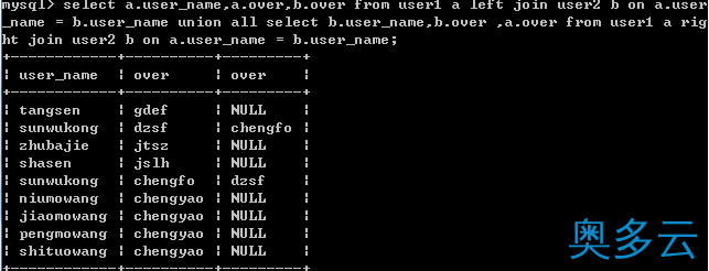 9、SQL之Join的使用详解 - 奥多云