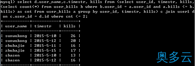 11、SQL之Join的使用详解 - 奥多云