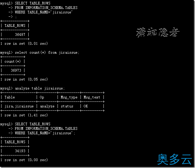 8、关于关系数据库如何快速查询表的记录数详解 - 奥多云