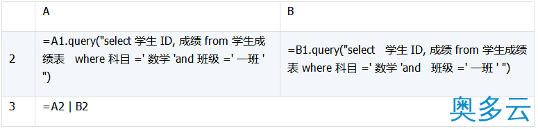 5、详解数据库中跨库数据表的运算 - 奥多云