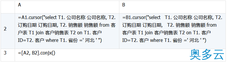 37、详解数据库中跨库数据表的运算 - 奥多云