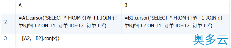 34、详解数据库中跨库数据表的运算 - 奥多云