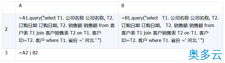 36、详解数据库中跨库数据表的运算 - 奥多云