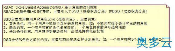 7、RBAC权限模型_动力节点Java学院整理 - 奥多云