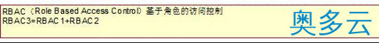 9、RBAC权限模型_动力节点Java学院整理 - 奥多云