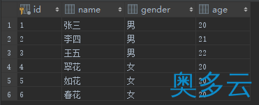 sql连接查询语句中on、where筛选的区别总结