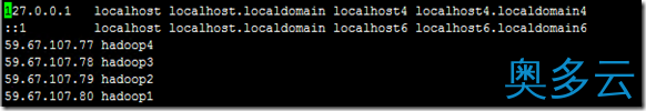 9、Hadoop2.X/YARN环境搭建--CentOS7.0系统配置 - 奥多云