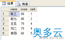 2、Sql Server、Access数据排名的实现方法(例如：成绩排名) - 奥多云