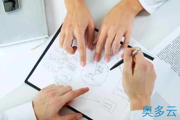 表格存储 SQL 查询多元索引