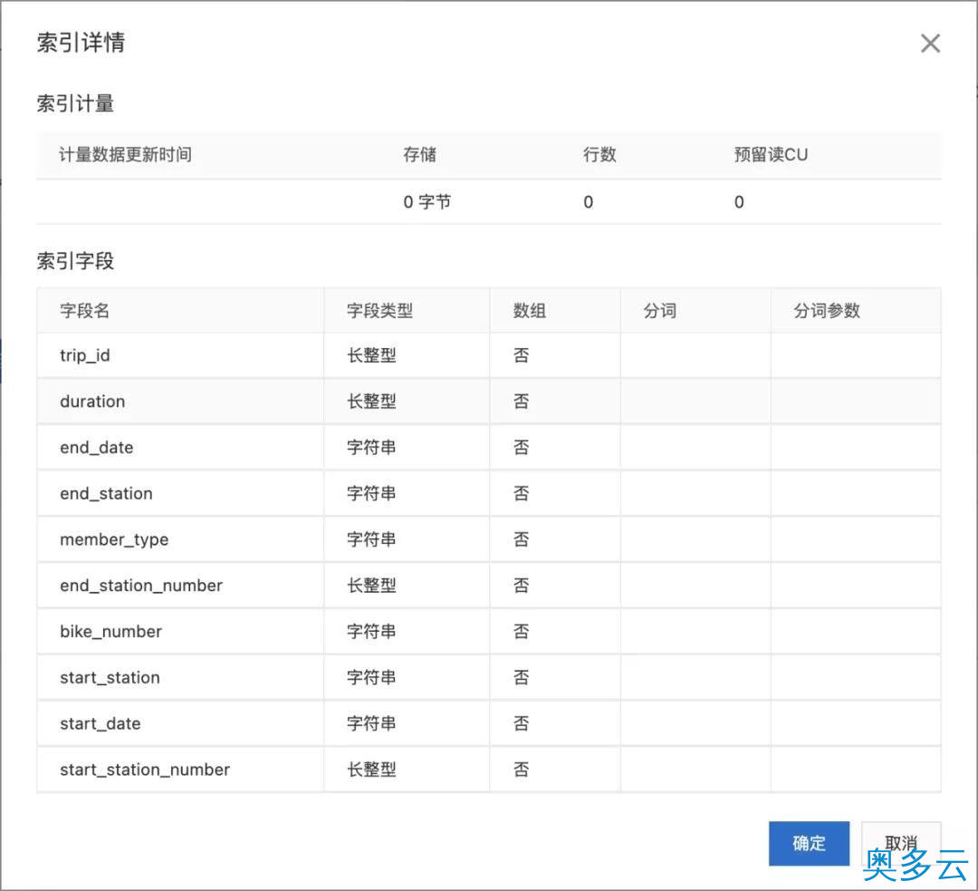 7、表格存储 SQL 查询多元索引 - 奥多云