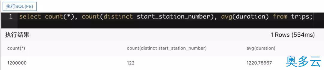 10、表格存储 SQL 查询多元索引 - 奥多云