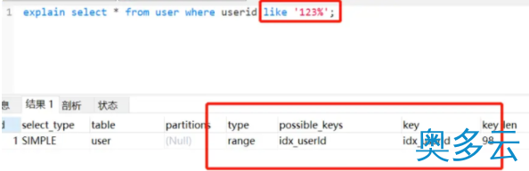 书写高质量SQL的建议 3、书写高质量SQL的建议 - 奥多云