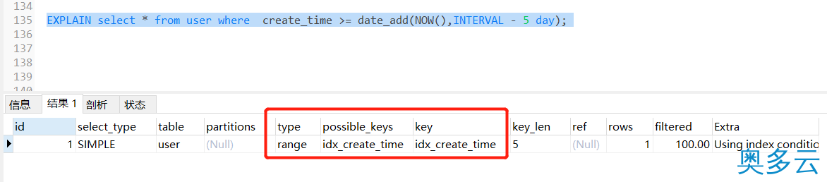 书写高质量SQL的建议 6、书写高质量SQL的建议 - 奥多云