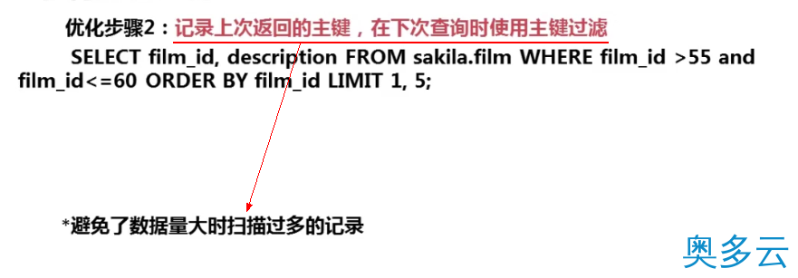 2、Mysql分页查询limit语句的性能分析 - 奥多云