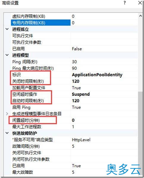 2、站点部署-IIS配置优化方法 - 奥多云