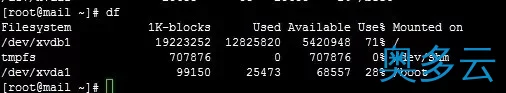 2、Linux系统inodes资源耗尽问题 - 奥多云