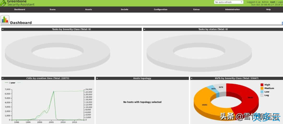 7、扫描 Linux 服务器是否存在恶意软件和安全漏洞的十种优秀工具 - 奥多云