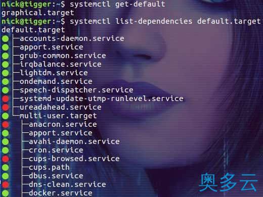 19、linux systemctl命令详解 - 奥多云
