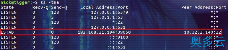 6、linux ss命令详解 - 奥多云